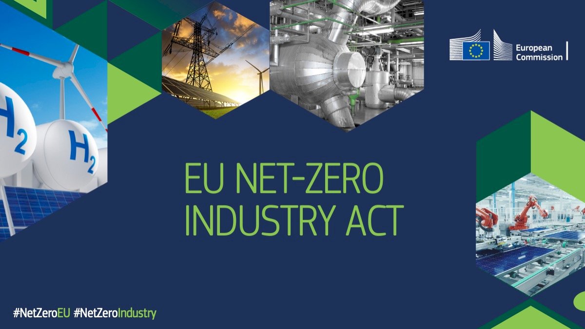 European Commission Net-Zero Industry Act